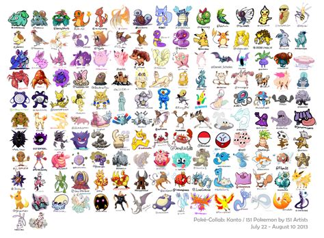 List of Pokémon by color .